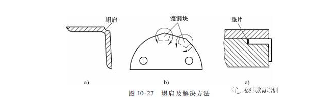 blob.png